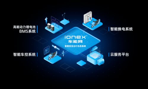 產(chǎn)品為王，技術(shù)破局 2022年品牌差異化競(jìng)爭(zhēng)的數(shù)字技術(shù)引擎